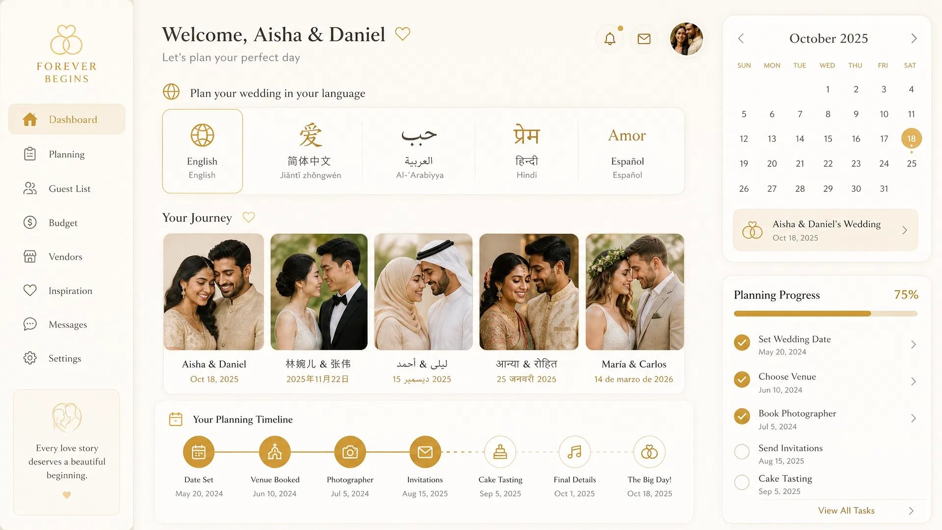 Wedding planning dashboard showing multilingual support in English, Chinese, Arabic, Hindi, and Spanish